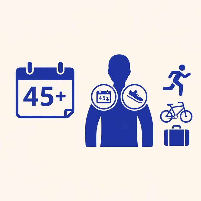 Icône représentant l’âge et le mode de vie comme critères de choix de la chirurgie réfractive au laser